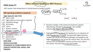 Effect of feed quality on NHT Process Bromine Number Conradson carbon color and metal content
