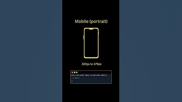 CSS Best Responsive Sizes for All Devices | Mobile, Tablet & Desktop #htmlcss #css #responsivedesign