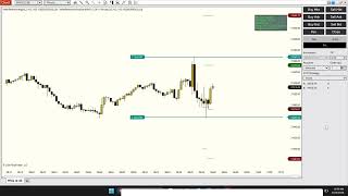 NinjaTrader 8 - 90% WR MNQ Scalp Bot Showcase (Fully Automated)