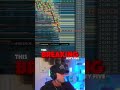 How I Made +$28,000 Copy Trading NQ Today!