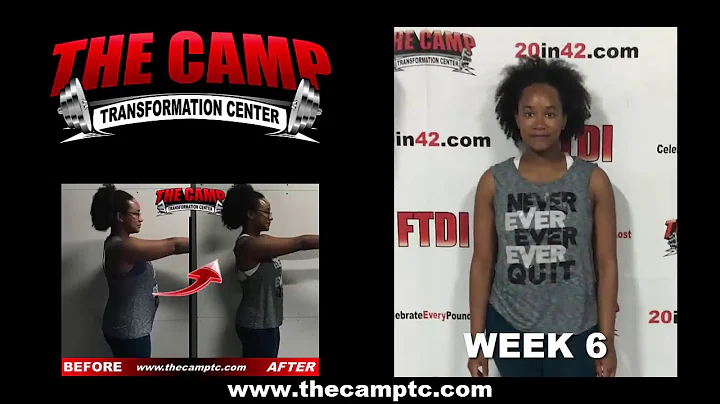 Sunrise FL Weight Loss Fitness 6 Week Challenge Re...