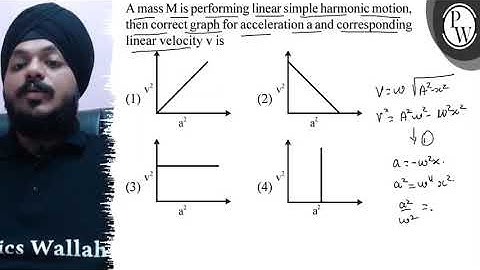 A mass \( \mathrm{M} \) is performing linear simple harmonic motion...