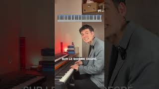 Gospel II V I au Piano ! #jazz #piano #harmonie #coryhenry