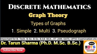 Simple graph | Multigraph | Pseudograph | Types of graphs | discrete mathematics for bca |