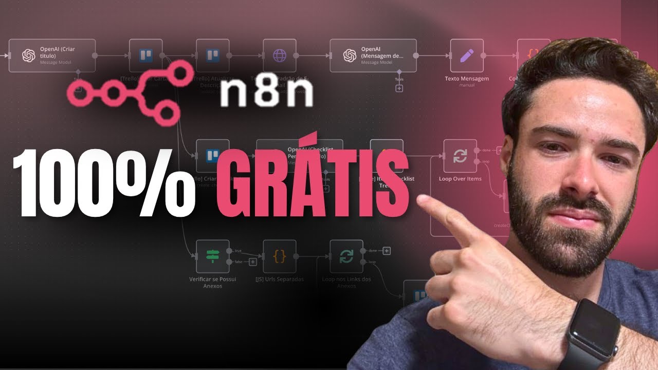 Como instalar o N8N 100% de Graça em apenas 5 minutos - Guia Completo ...