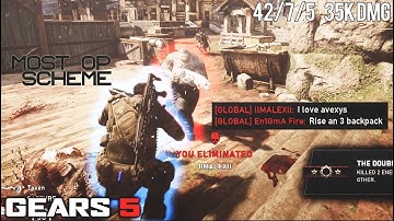 DESTROYING 4 STACK in CONTROL on MOST OP MOVEMENT SETTINGS in GEARS HISTORY...