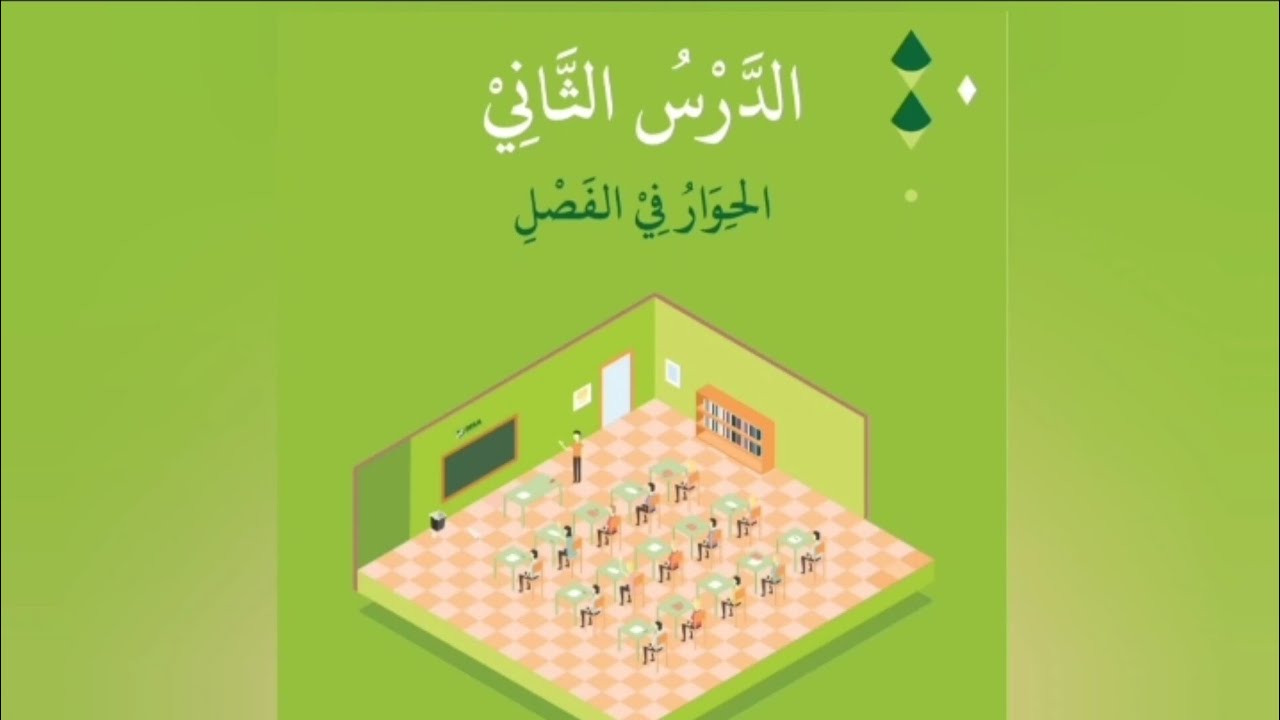 Kitab Al-Mumtaz Jilid 1 (Dars 2)