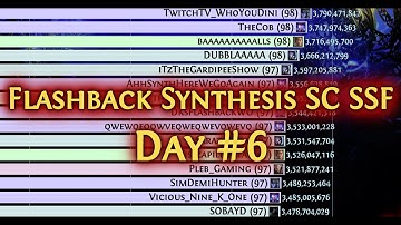 [Path of Exile Ladders] DAY #6 - Flashback Synthesis Softcore SSF - Top 20 - All Classes