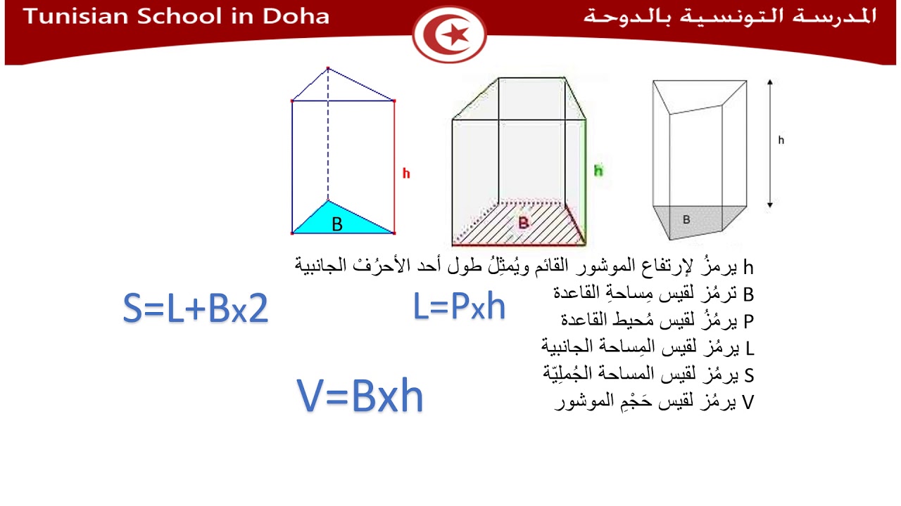 الموشور القائم 7 أساسي الأستاذ هشام الخشين