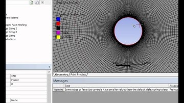 Flow Past a Cylinder – Estimation of Lift Force using User Defined Functions in Ansys - Mesh