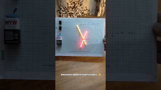 math project linear equation in two variable on graph | #experiment #electronic Net Worth