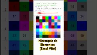 Mini Curso Excel VBA 60 SHORTS (Hierarquia de objetos) vídeo 14