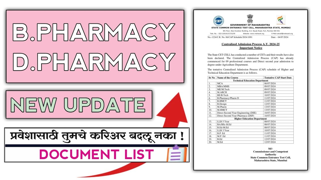 D.PHARM B.PHARM CAP ROUND DATES ? D.PHARM ADMISSION PROCESS DATES, B