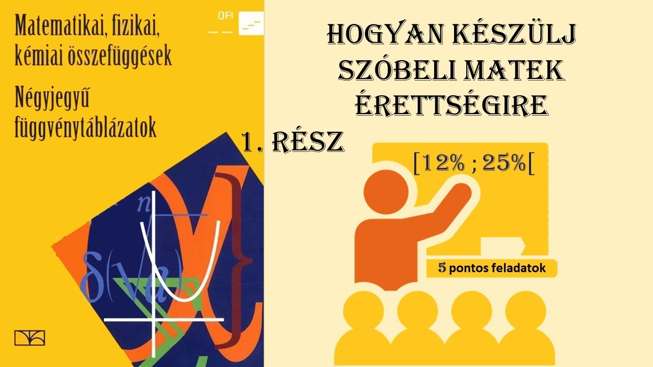 Hogyan készülj szóbeli matek érettségire első rész