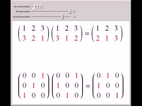 representation of group by matrices