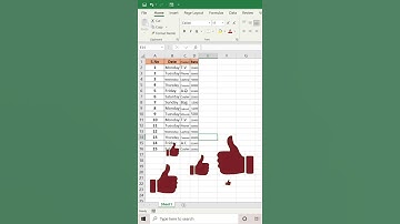 How To Use Shrink To Fit Option In Excel | Excel Advance Tips & Tricks In 2021 | S Talk