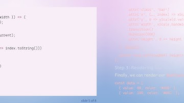 Creating Smooth D3 Transitions in React: Animate Updates without Re-Renders