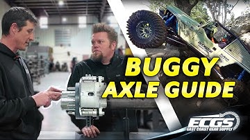 Buggy-assen 101: KP540 HP60 vs 14 Bolt vs Dana 80 voor hardcore builds