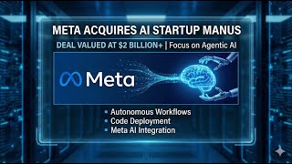 Inside Meta’s $2 Billion Manus Acquisition The Strategic Shift to Agentic AI