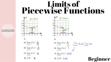 Calculus - HOW TO: Limits of Piecewise Functions (Beginner Level)