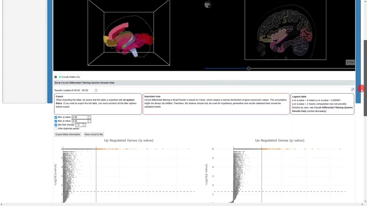 Using Brain Circuits to Query Transcriptomics data in BrainTrawler