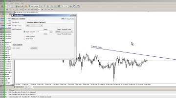 How to receive alerts when price touches a trendline in MetaTrader