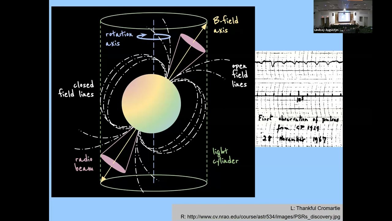 Ruckman Lecture to explore stars, galaxies, history of the universe, Nebraska Today