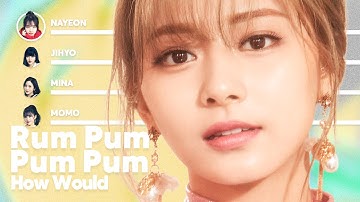 How Would TWICE sing 