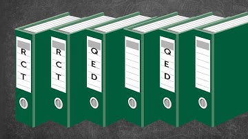 Practice Guide Level of Evidence