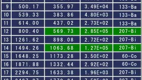 【実際】未知試料の同定