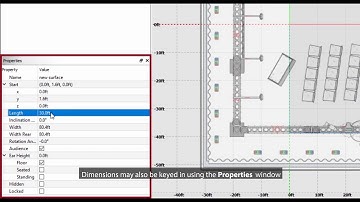 Building a Model in Resolution 2