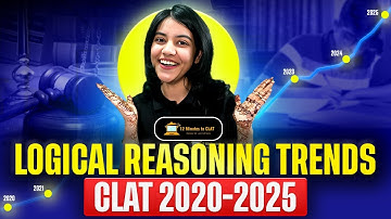 Logical Reasoning Trends from CLAT 2020-2025 | Expert Analysis | Saloni Kabra