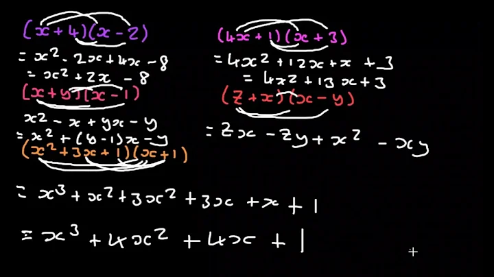 How to expand double brackets