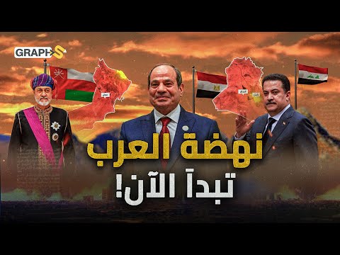 من العراق ومصر إلى عمان والكويت مدن جديدة تشهد نهضة العرب التي بدأت في 2025