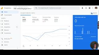 How to Add Users to Google Ads and Google Analytics