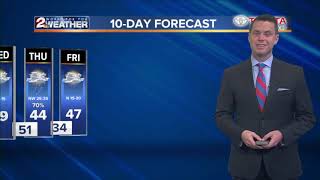 2 WORKS FOR YOU WEATHER