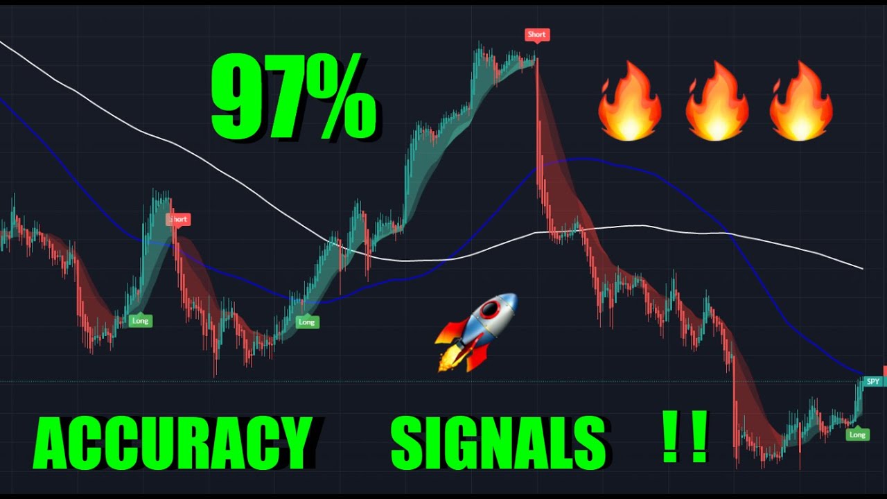 THE BEST SPX STRATEGY?! (97% win rate) 🔥🚀 - YouTube