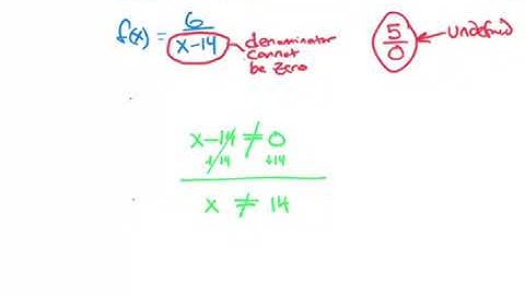 2.3 (MyMathLab WATC)