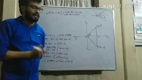 Properties of Amplitude( Ex-2.4)## Complex Numbers