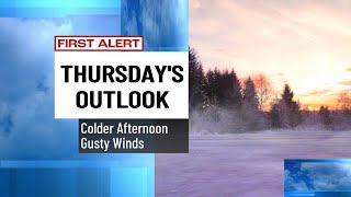 Charlotte metro forecast: Noon update, Wednesday, Jan. 14, 2026