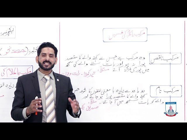 Class 10 - Urdu - Lecture 26 - Garammar - markab ya kalam ki qismein - Allied School class=