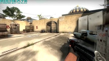 external vs internal