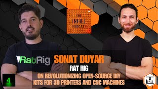 Ep. 41: Sonat Duyar on Revolutionizing Open-Source DIY Kits for 3D Printers and CNC Machines