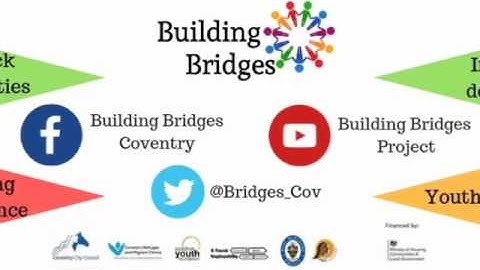 Building Bridges_ International Volunteer Day_Giving back to communities