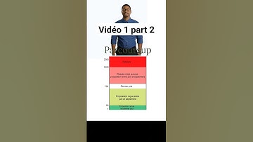 1 parcoursup part 2: le classement #bac #orientation #lycee #parcoursup #etudiant