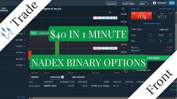 A Quick NADEX 5 Minute Binary Options Profit | How To Trade Nadex