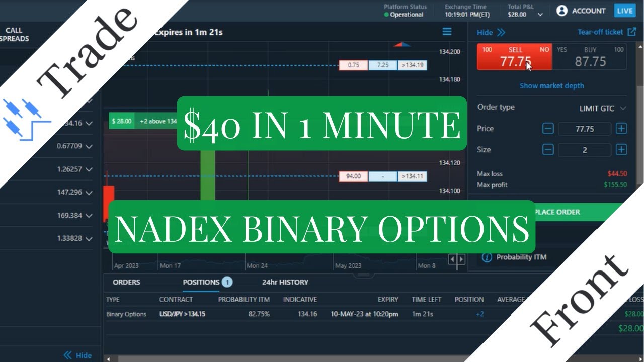 A Quick NADEX 5 Minute Binary Options Profit | How To Trade Nadex - YouTube
