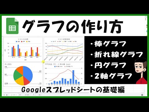 グラフの作り方【棒、折れ線、円、2軸グラフ】Googleスプレッドシート初心者向け基礎編