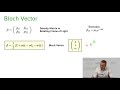 Quantum Optics  || 01 Lecture 10   The Bloch Vector