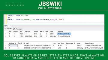 SQL Server Always On Series: Move Always On Databases Data and Log Files to Another Drive Online